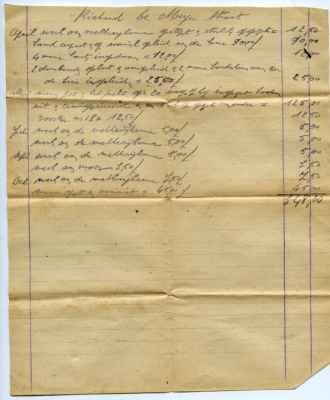 Factuur van geleverd werk, Vlierzele, z.d.