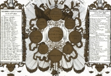 Porseleinkaart Harmonie Lochristi, 1843

