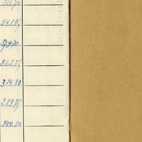 Loonboekje, Merelbeke, 1930