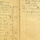 Huishoudboekje, Vlierzele, 1905-1922