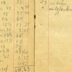 Huishoudboekje, Vlierzele, 1905-1922