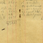 Huishoudboekje, Vlierzele, 1905-1922