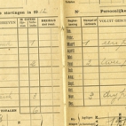 Inschrijvingsboekje, Vlierzele, 1903-1919